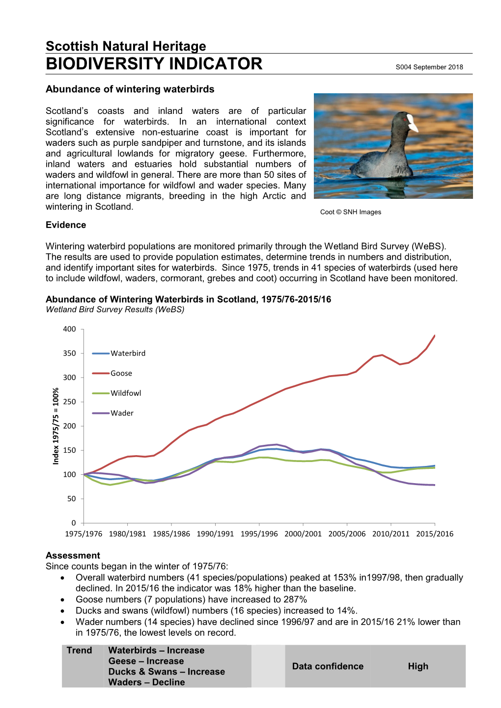 Wintering Waterbirds in Scotland, 1975/76-2015/16 Wetland Bird Survey Results (Webs)