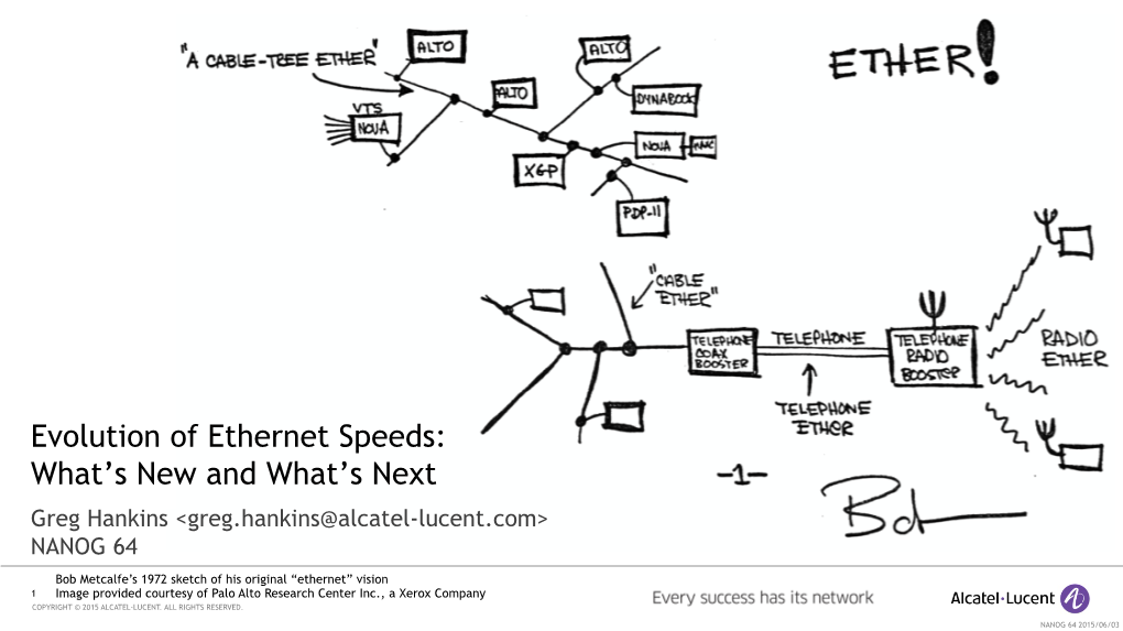 Evolution of Ethernet Speeds: What's New and What's Next