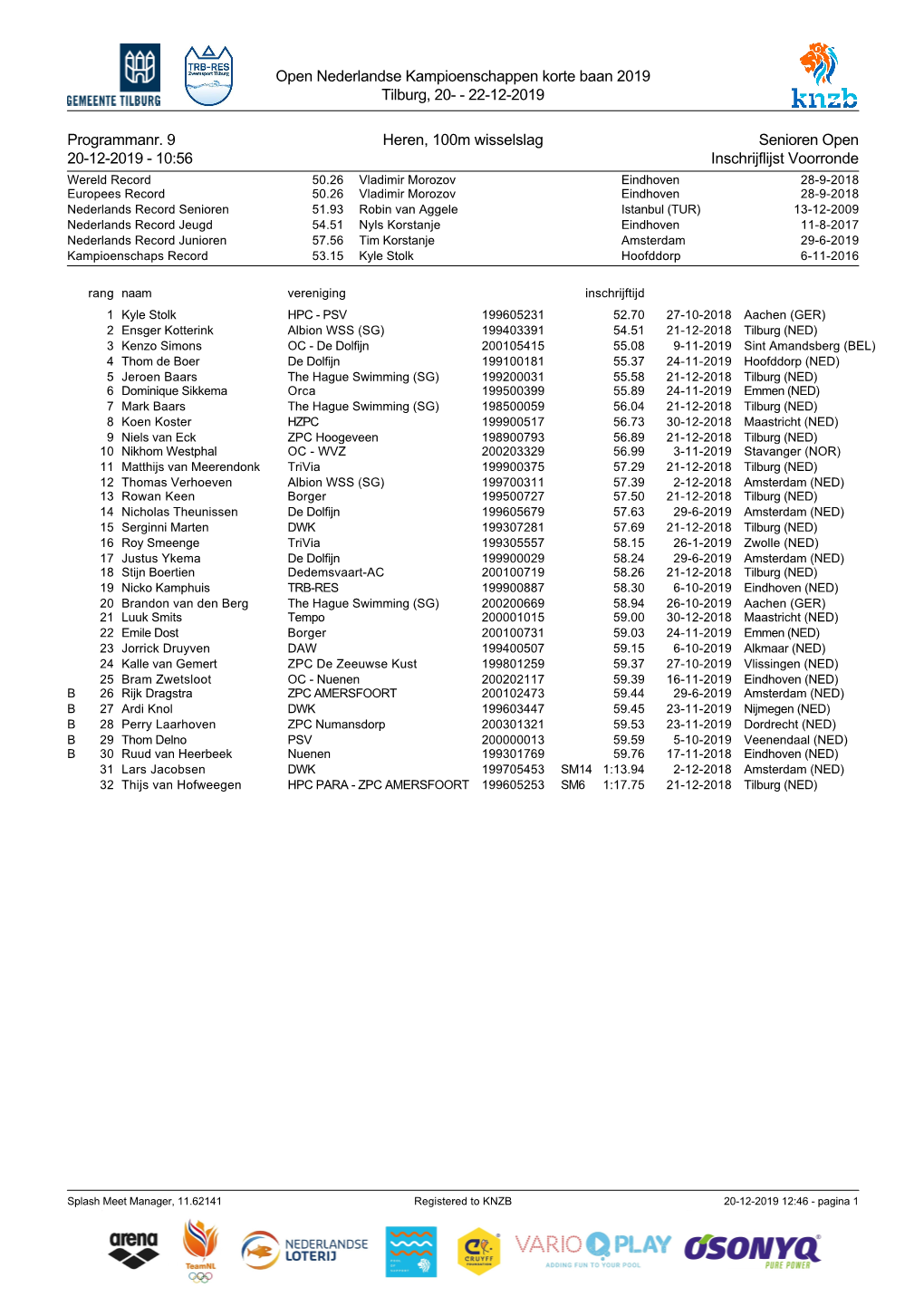 Open Nederlandse Kampioenschappen Korte Baan 2019 Tilburg, 20- - 22-12-2019