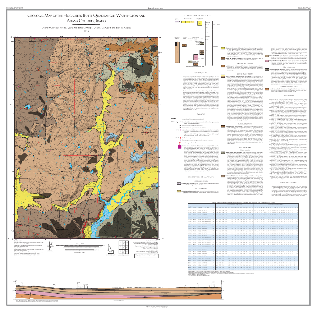 Geologic Map of the Hog Creek Butte Quadrangle, Washington and Adams Counties, Idaho