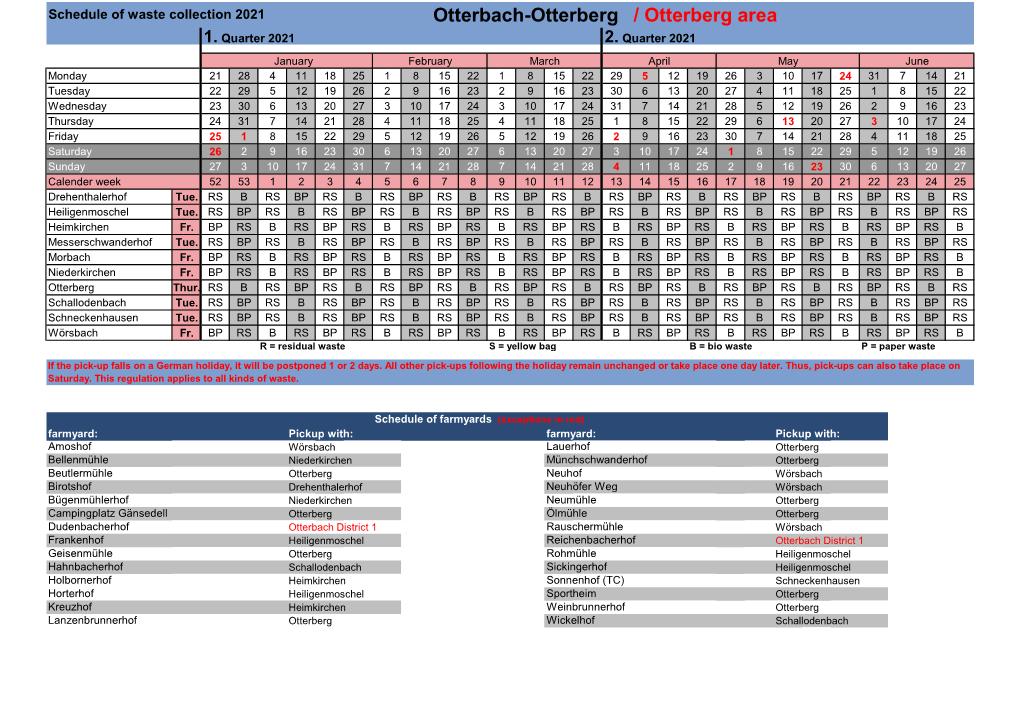 Abfuhrplan Engl. Otterberg 2021.Xlsm