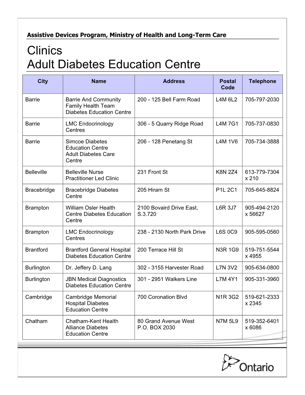 Clinics Adult Diabetes Education Centre