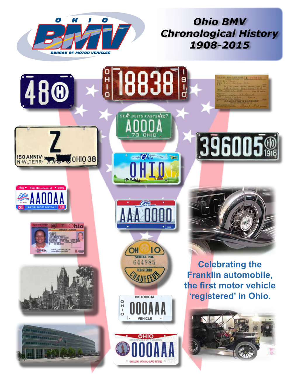 Ohio BMV Chronological History 1908-2015