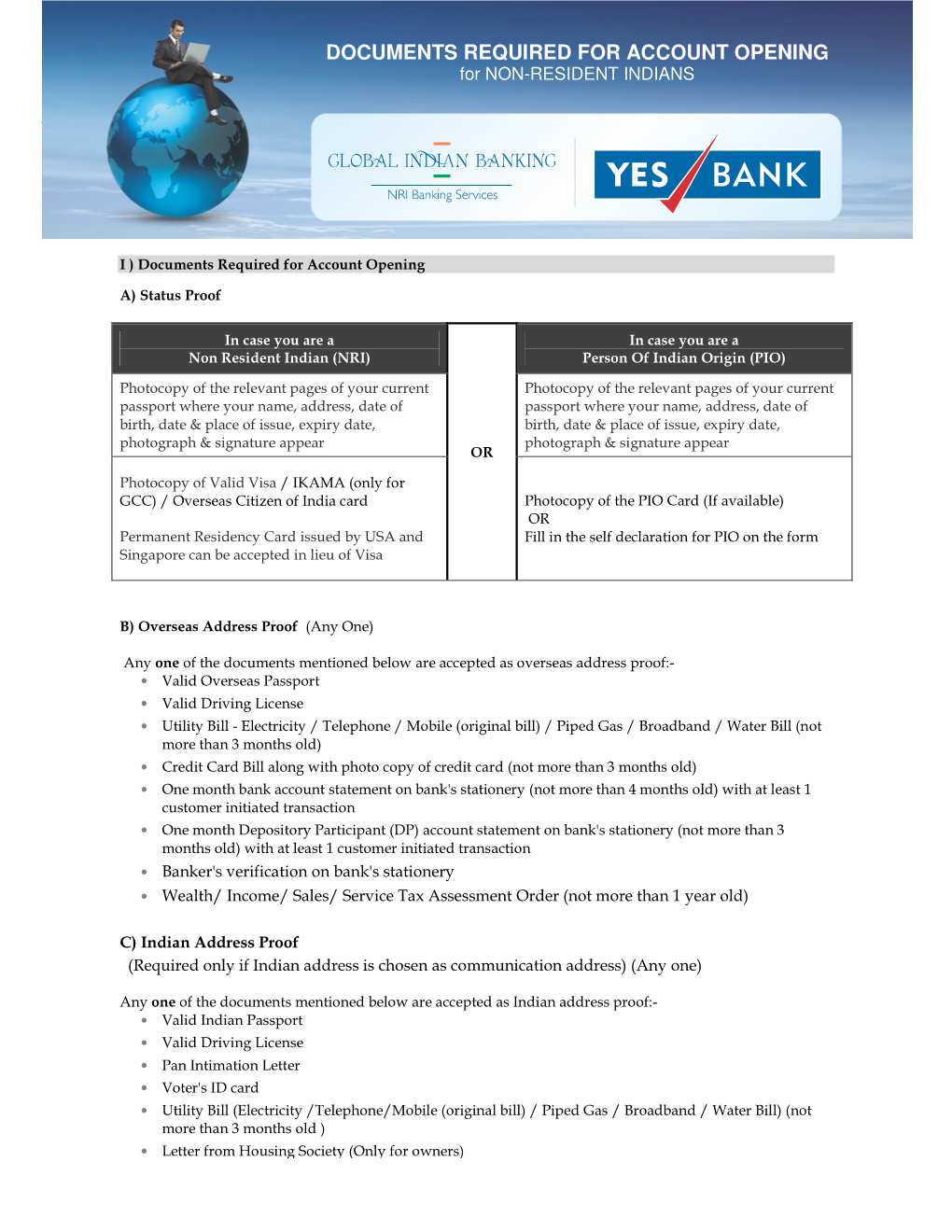 DOCUMENTS REQUIRED for ACCOUNT OPENING for NON-RESIDENT INDIANS