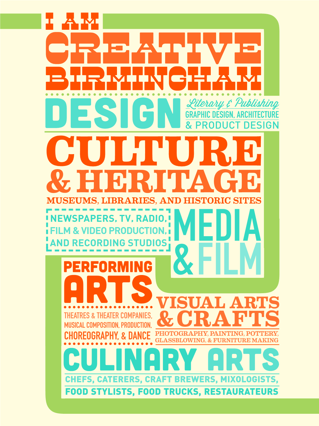 Birmingham's Creative Industries