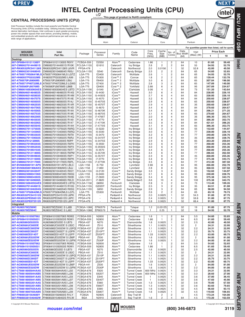 CPU) MCU / MPU / DSP This Page of Product Is Rohs Compliant