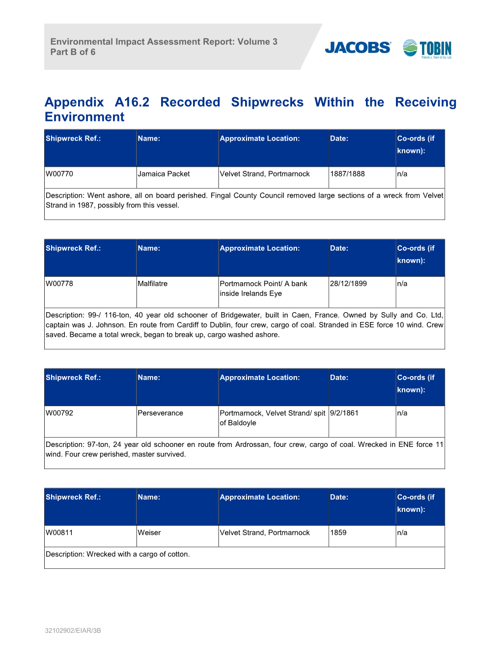 Appendix A16.2 Recorded Shipwrecks Within the Receiving Environment