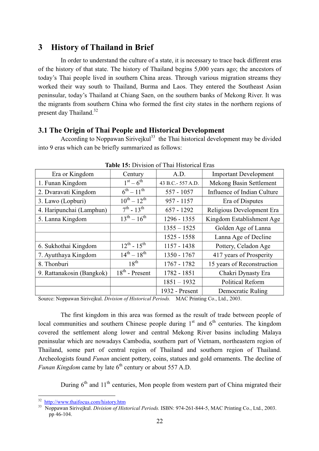 3 History of Thailand in Brief in Order to Understand the Culture of a State, It Is Necessary to Trace Back Different Eras of the History of That State