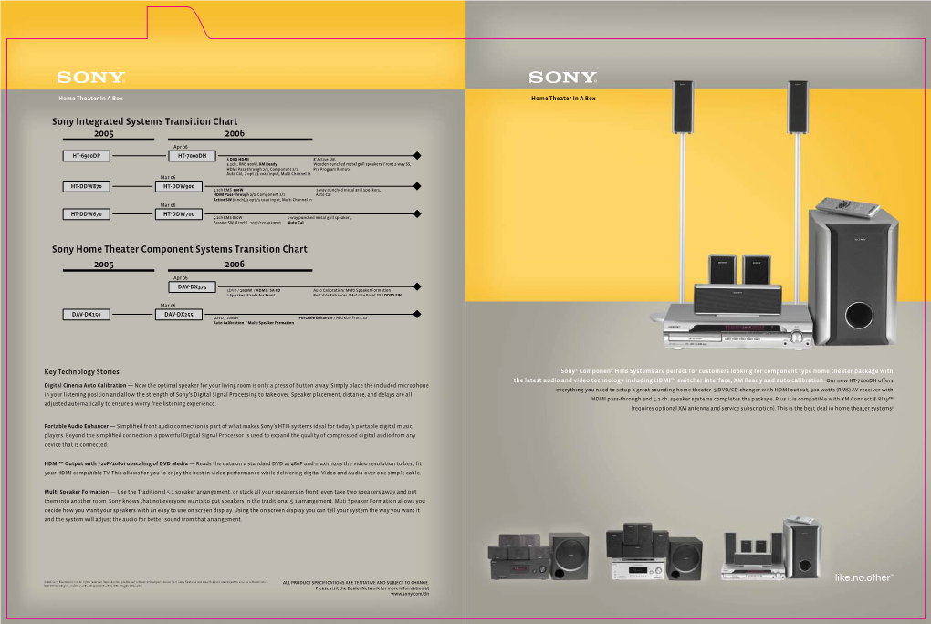 Sony Integrated Systems Transition Chart Sony Home Theater