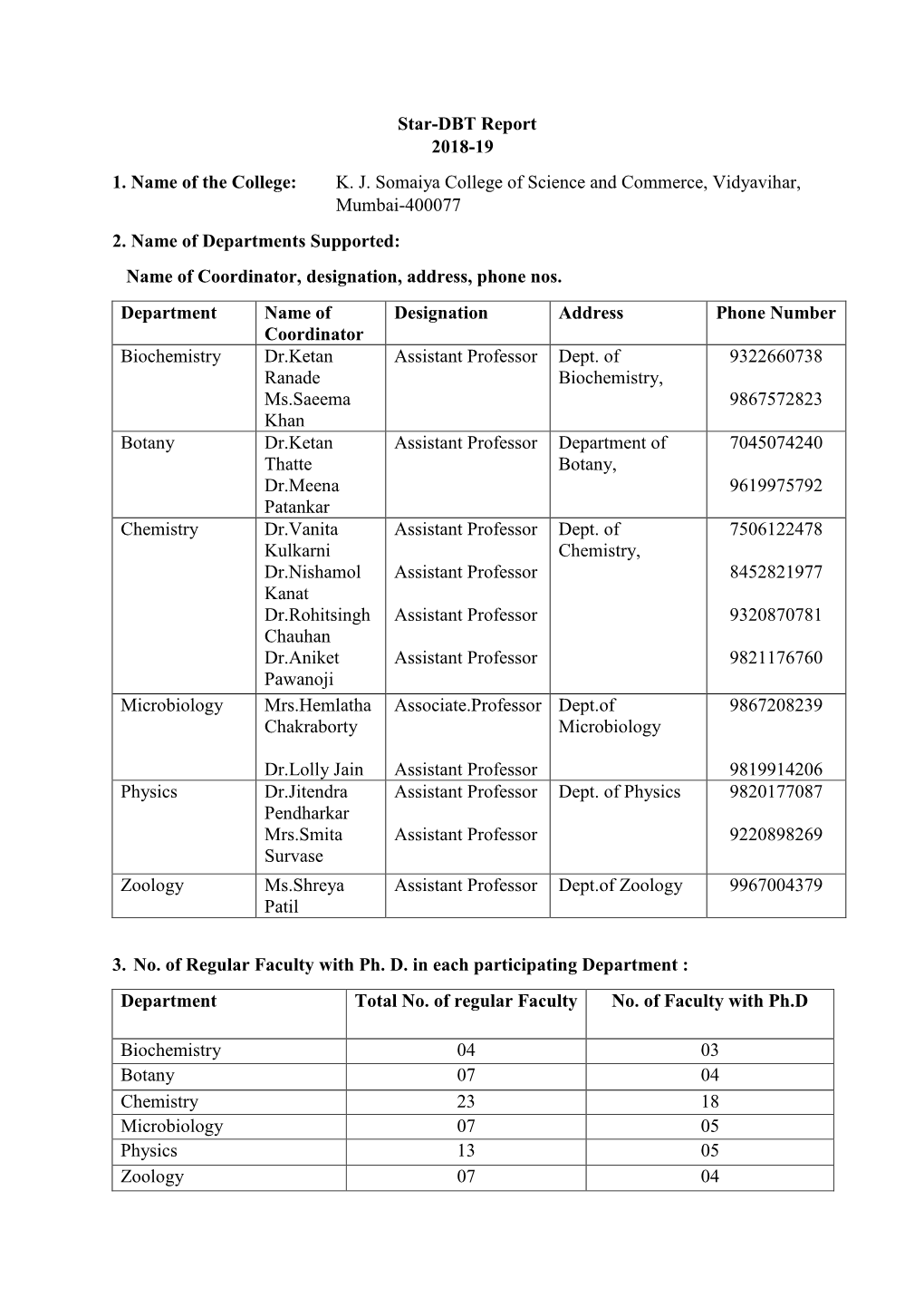 Star-DBT Report 2018-19 1. Name of the College: K