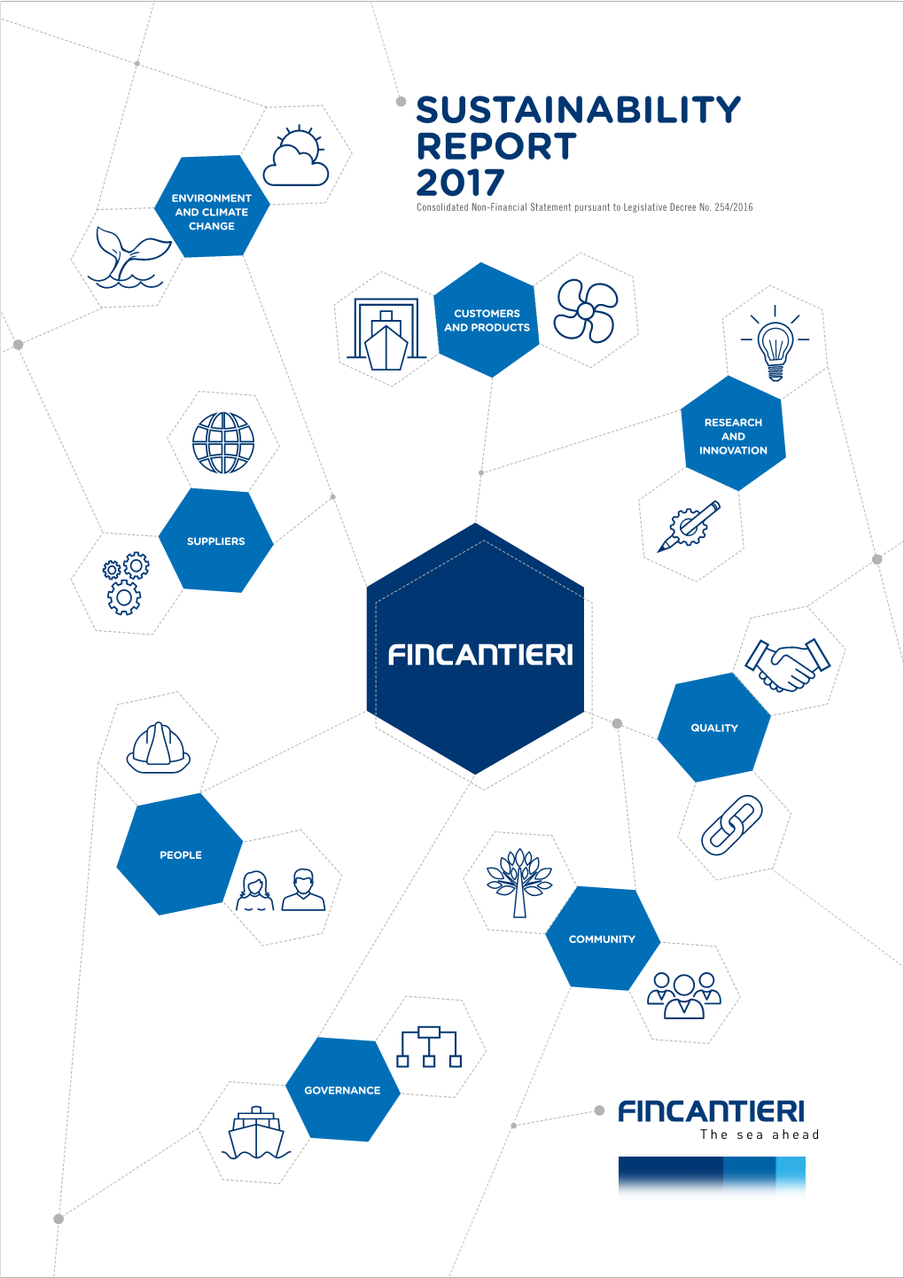 SUSTAINABILITY REPORT 2017 Consolidated Non-Financial Statement Pursuant to Legislative Decree No