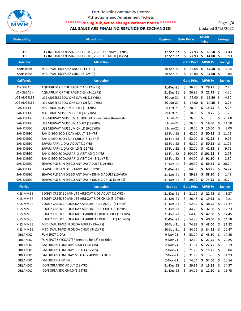 Page 1/4 Updated 3/15/2021