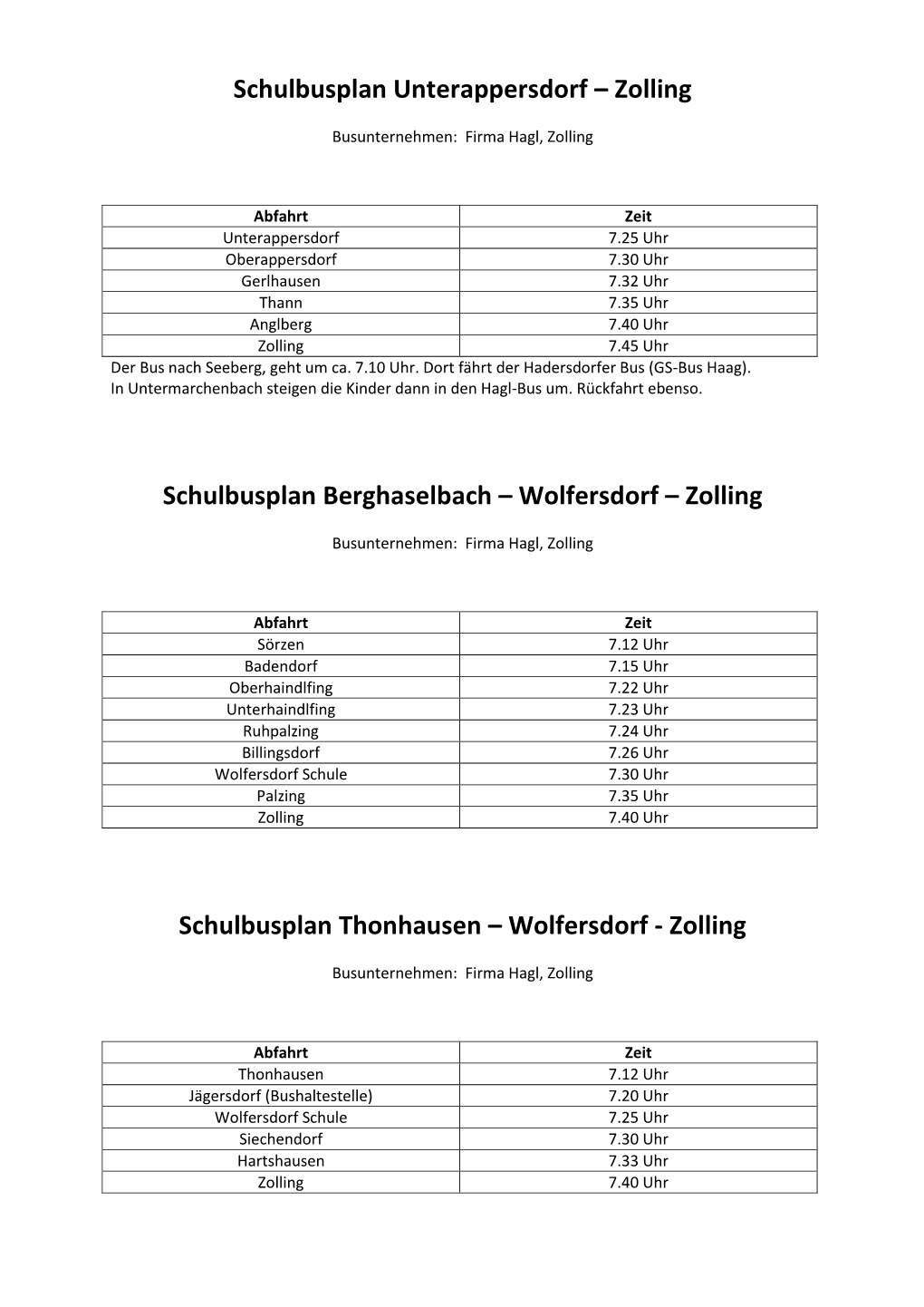 Wolfersdorf – Zolling Schulbusplan Thonhausen – Wolf