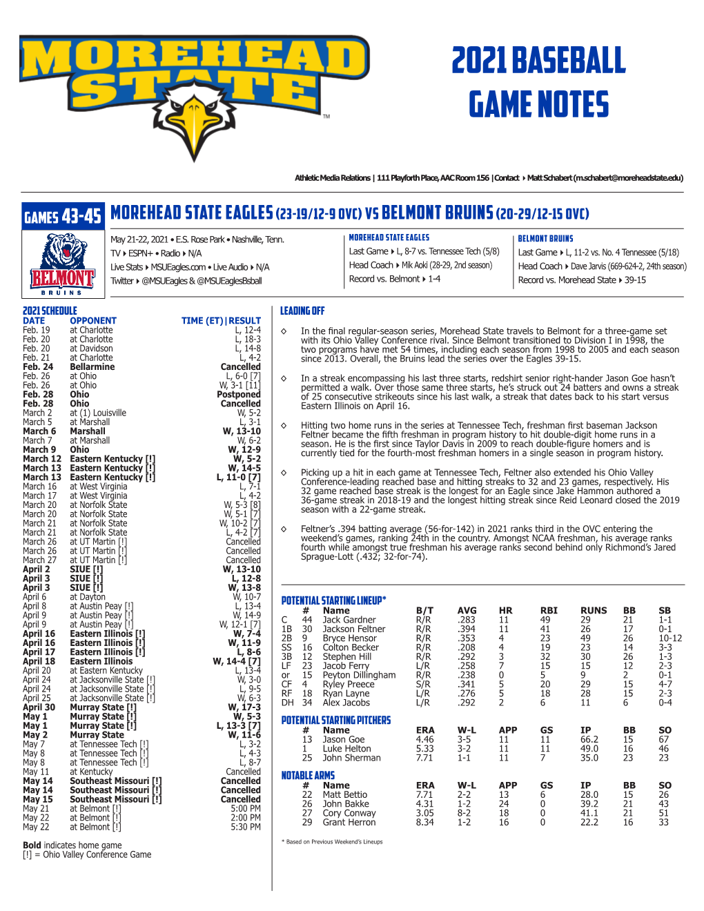 2021 Baseball GAME NOTES