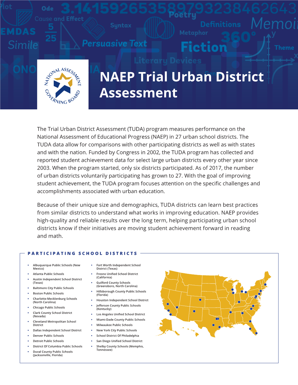 NAEP Trial Urban District Assessment
