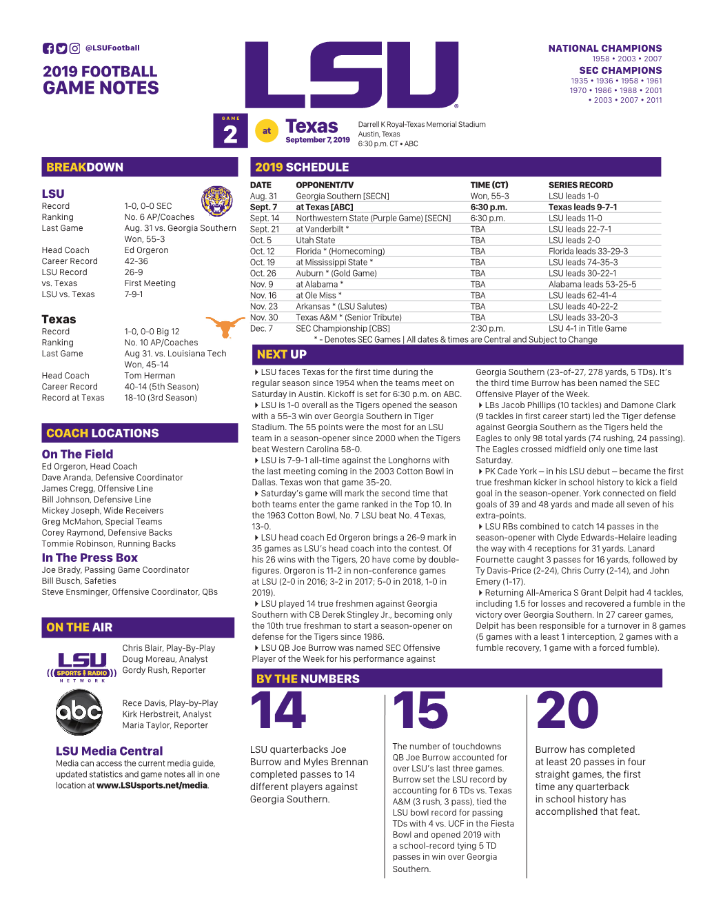 Game Notes • 2003 • 2007 • 2011