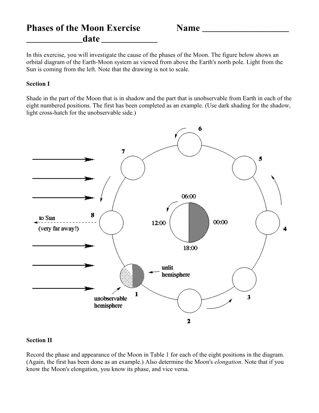 Phases of the Moon Exercise