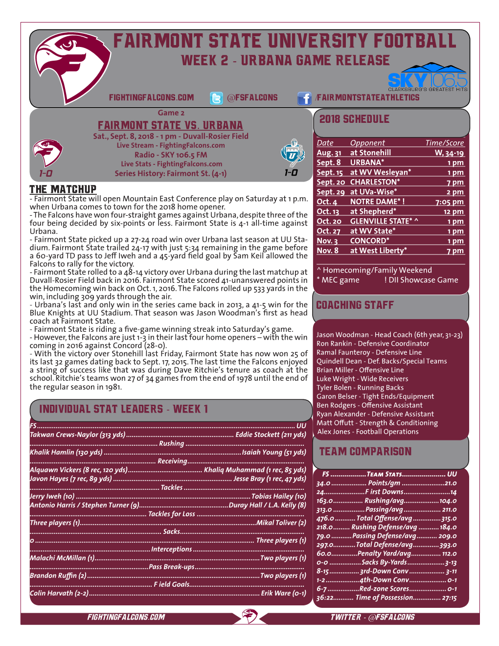 Fairmont State University Football Week 2 - Urbana Game Release