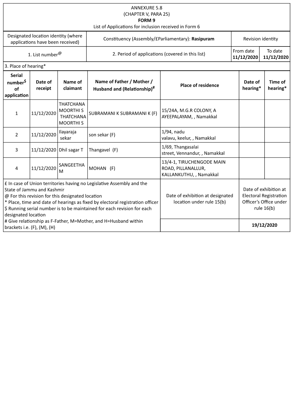 ANNEXURE 5.8 (CHAPTER V, PARA 25) FORM 9 List of Applica Ons For