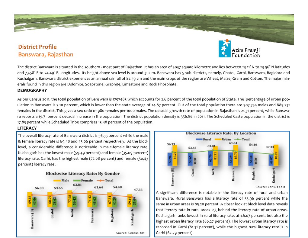 District Profile Banswara, Rajasthan