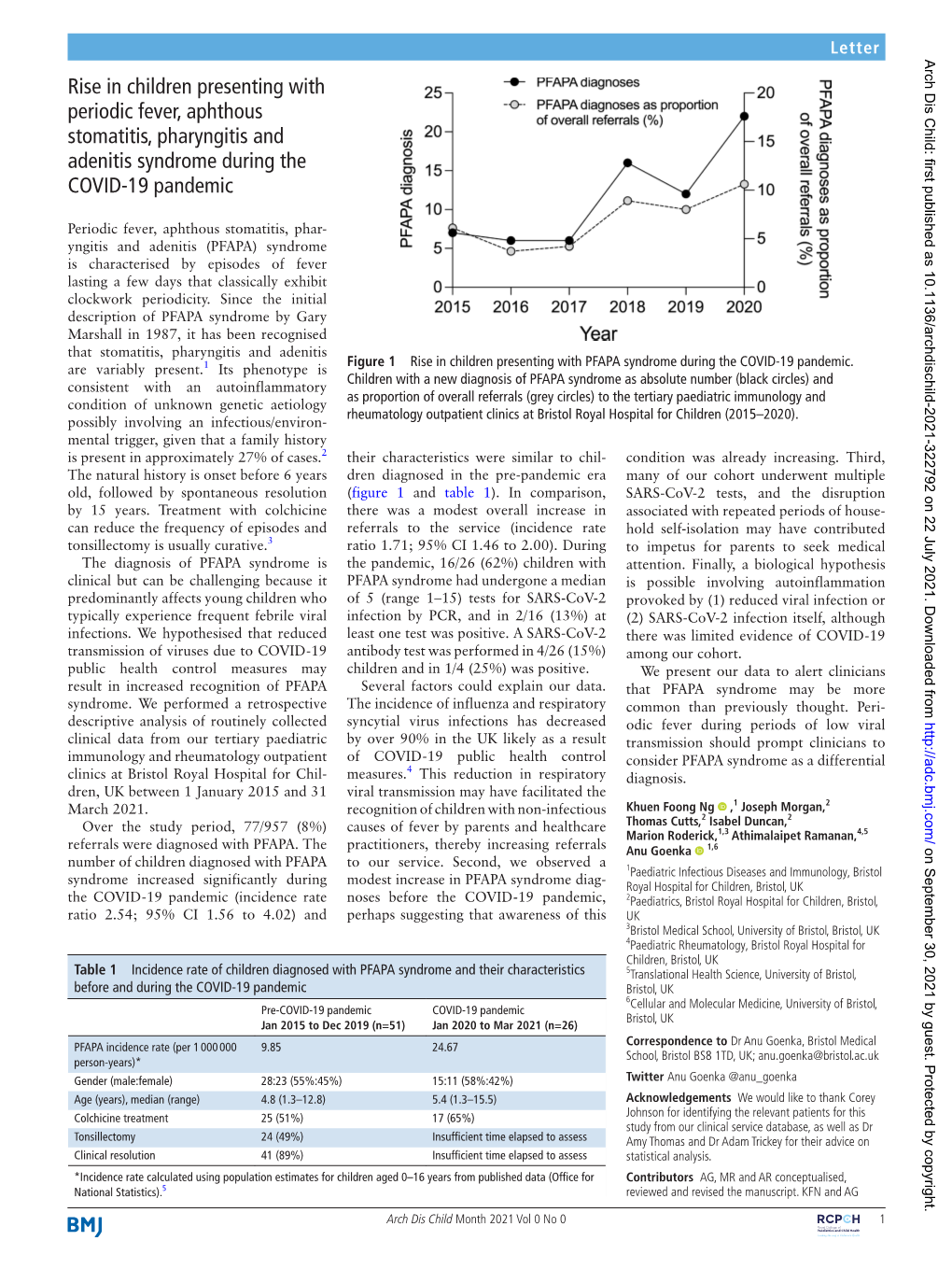 Rise in Children Presenting with Periodic Fever, Aphthous Stomatitis, Pharyngitis and Adenitis Syndrome During the COVID-19 Pandemic