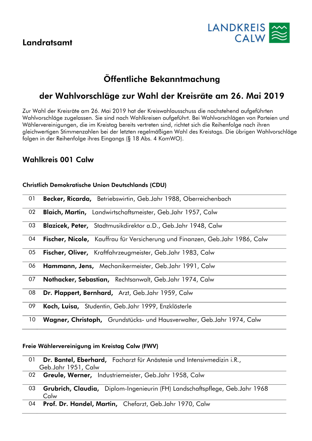 Öffentliche Bekanntmachung Der Wahlvorschläge Zur Wahl Der