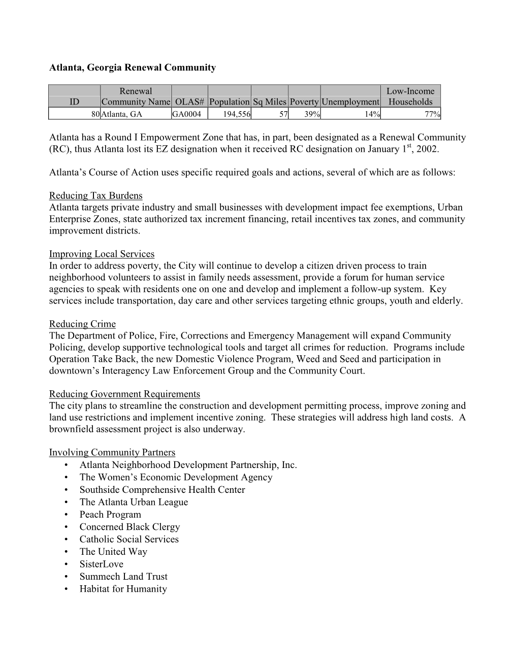 Atlanta, Georgia Renewal Community Application Summary