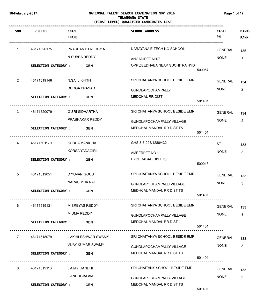 Page 1 of 17 18-February-2017 46171526175 PRASHANTH