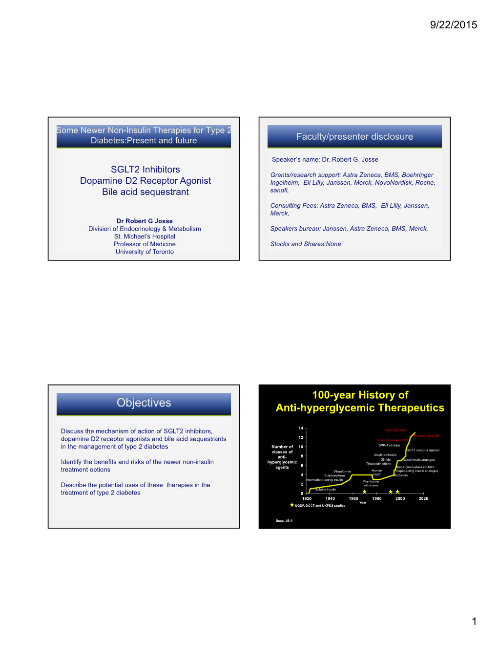 Objectives Anti-Hyperglycemic Therapeutics