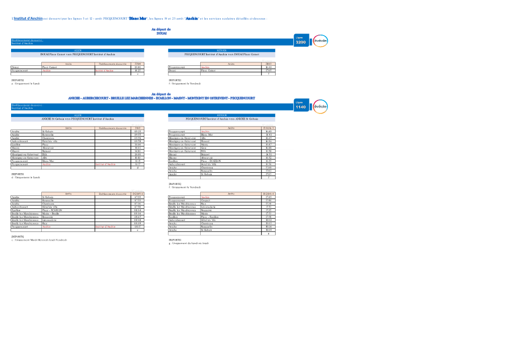 Arrêt PECQUENCOURT "Blanc Mur", Les Lignes 19 Et 23 Arrêt "Anchin" Et Les Services Scolaires Détaillés Ci-Dessous