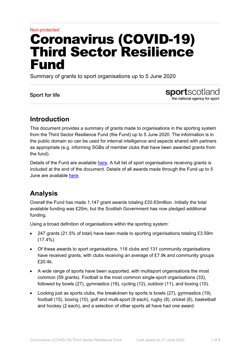 Third Sector Resilience Fund Summary of Grants to Sport Organisations up to 5 June 2020