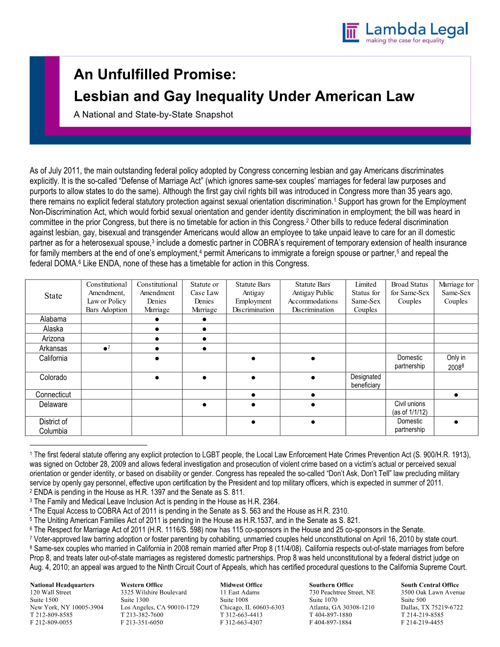 An Unfulfilled Promise: Lesbian and Gay Inequality Under American Law a National and State-By-State Snapshot