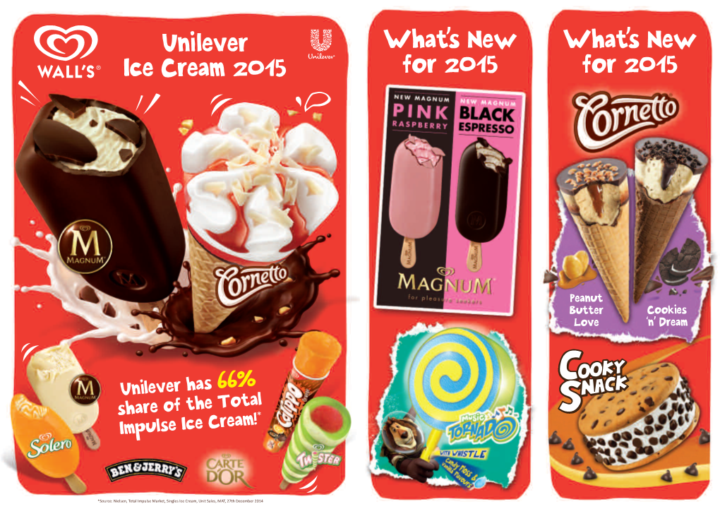 What's New for 1 Unilever Ice Cream 1 What's