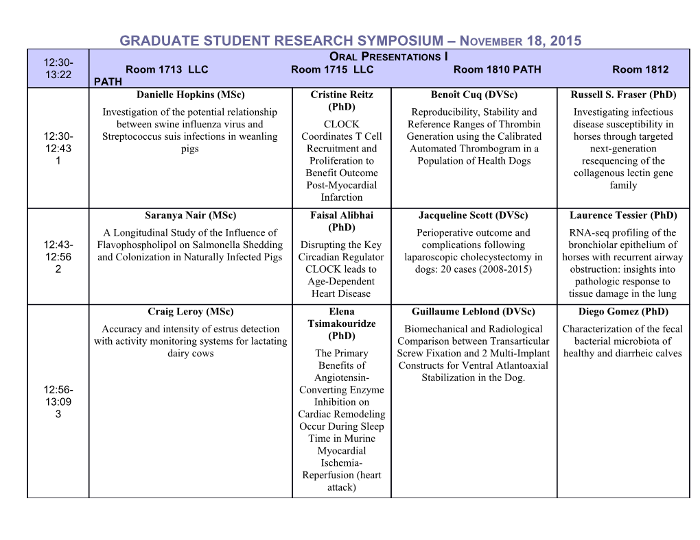 GRADUATE STUDENT RESEARCH SYMPOSIUM November 18, 2015