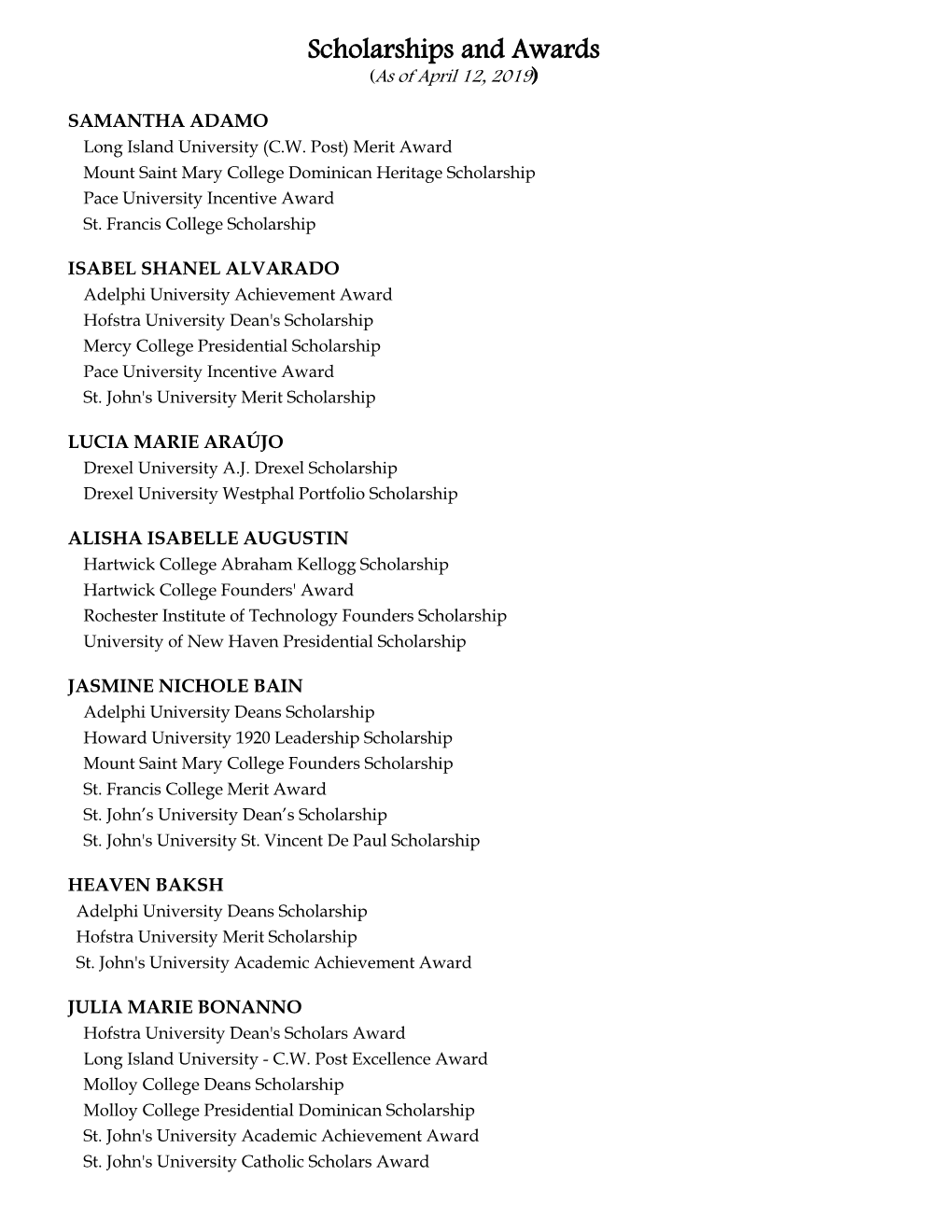 Scholarships and Awards (As of April 12, 2019)