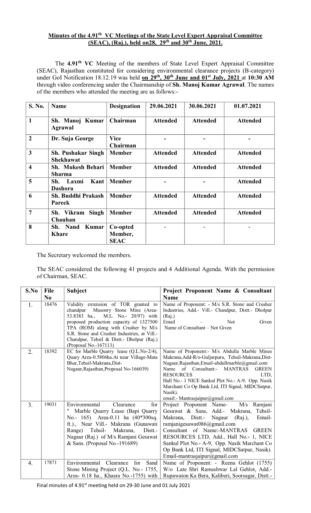 Minutes of the 4.91Th VC Meetings of the State Level Expert Appraisal Committee (SEAC), (Raj.), Held On28, 29Th and 30Th June, 2021