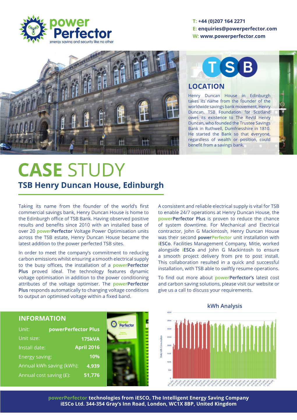 TSB Henry Duncan House Powerperfector Case Study