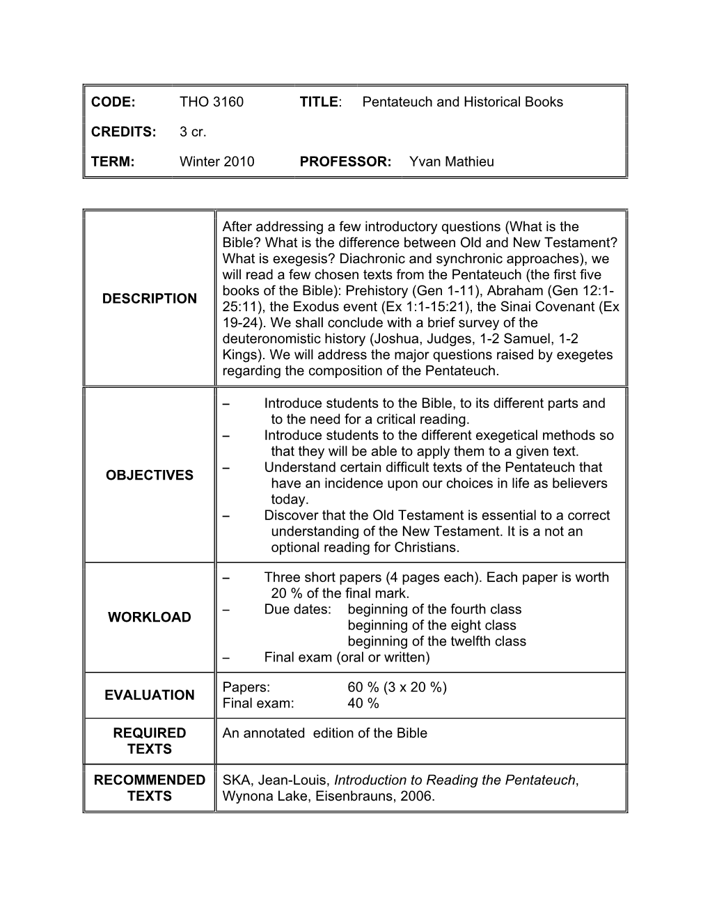 CODE: THO 3160 TITLE: CREDITS: 3 Cr. Pentateuch and Historical Books