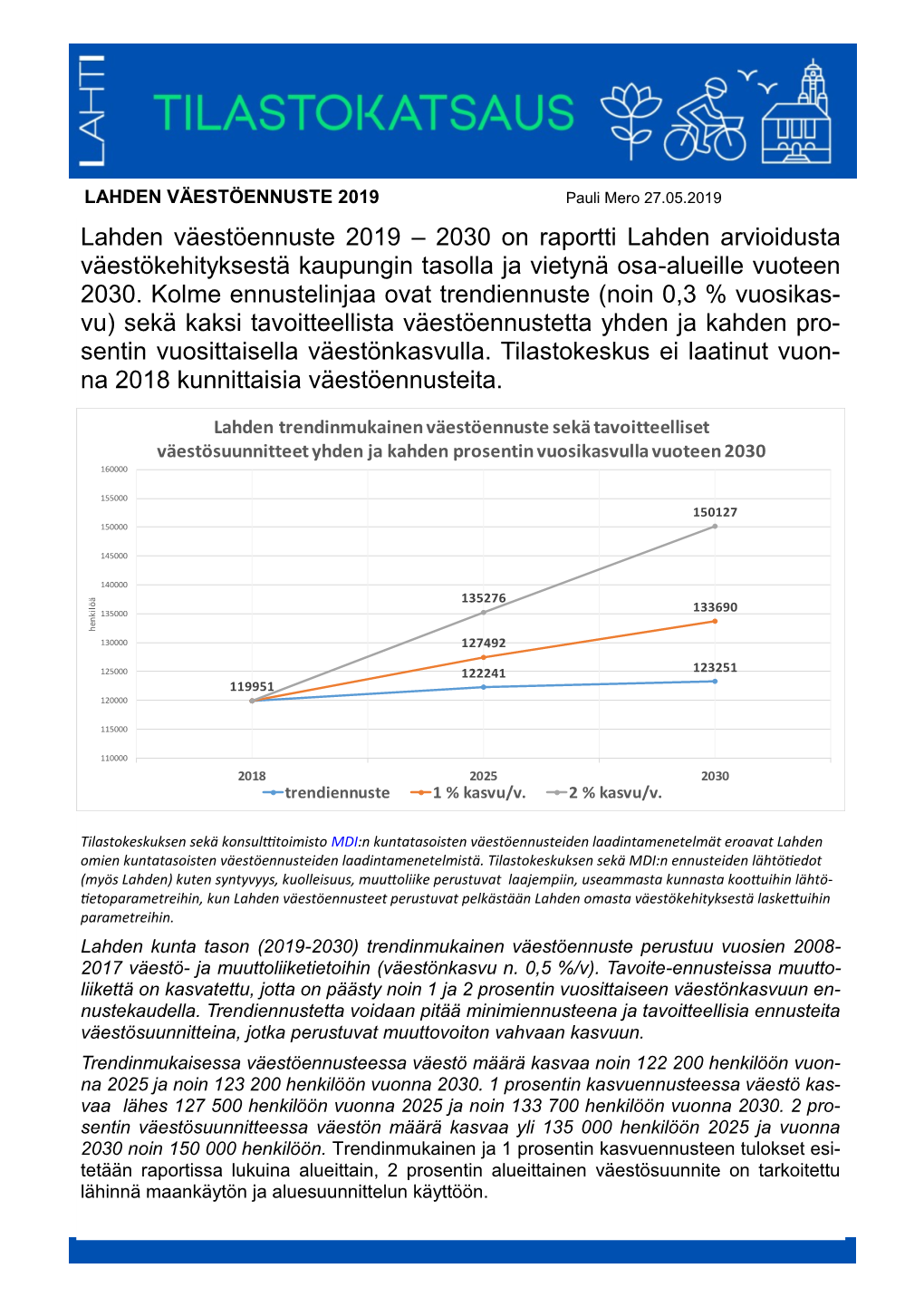 Lahden Väestöennuste 2019