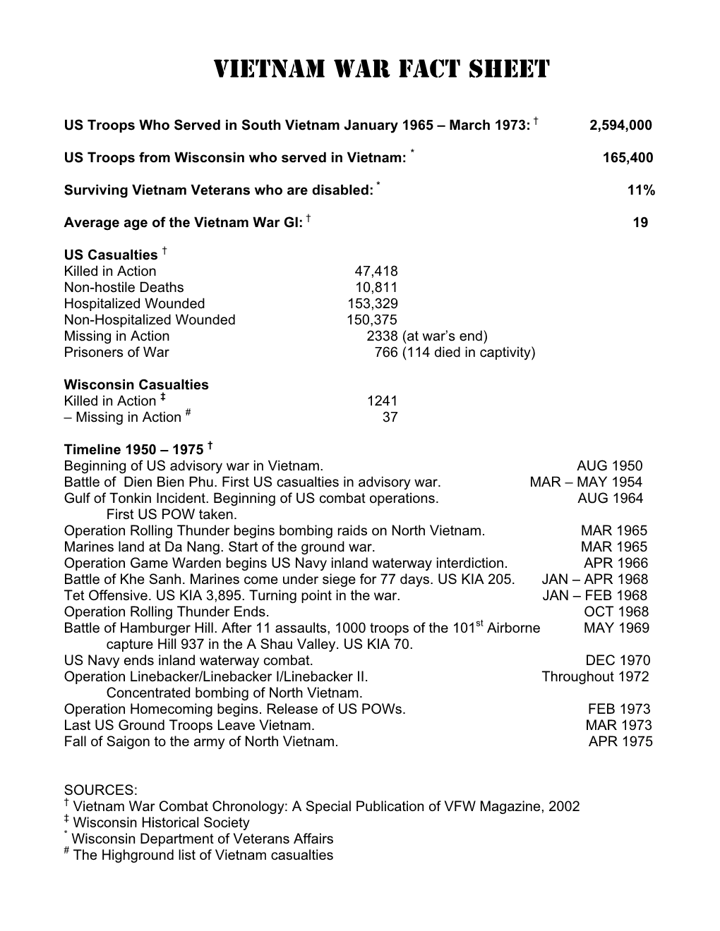 Vietnam WAR Fact Sheet