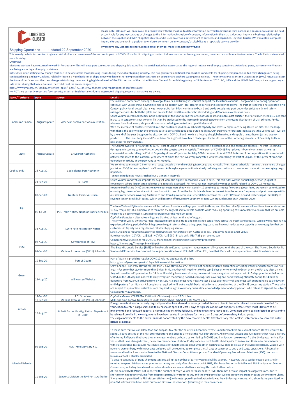 Shipping Operations Updated 22 September 2020