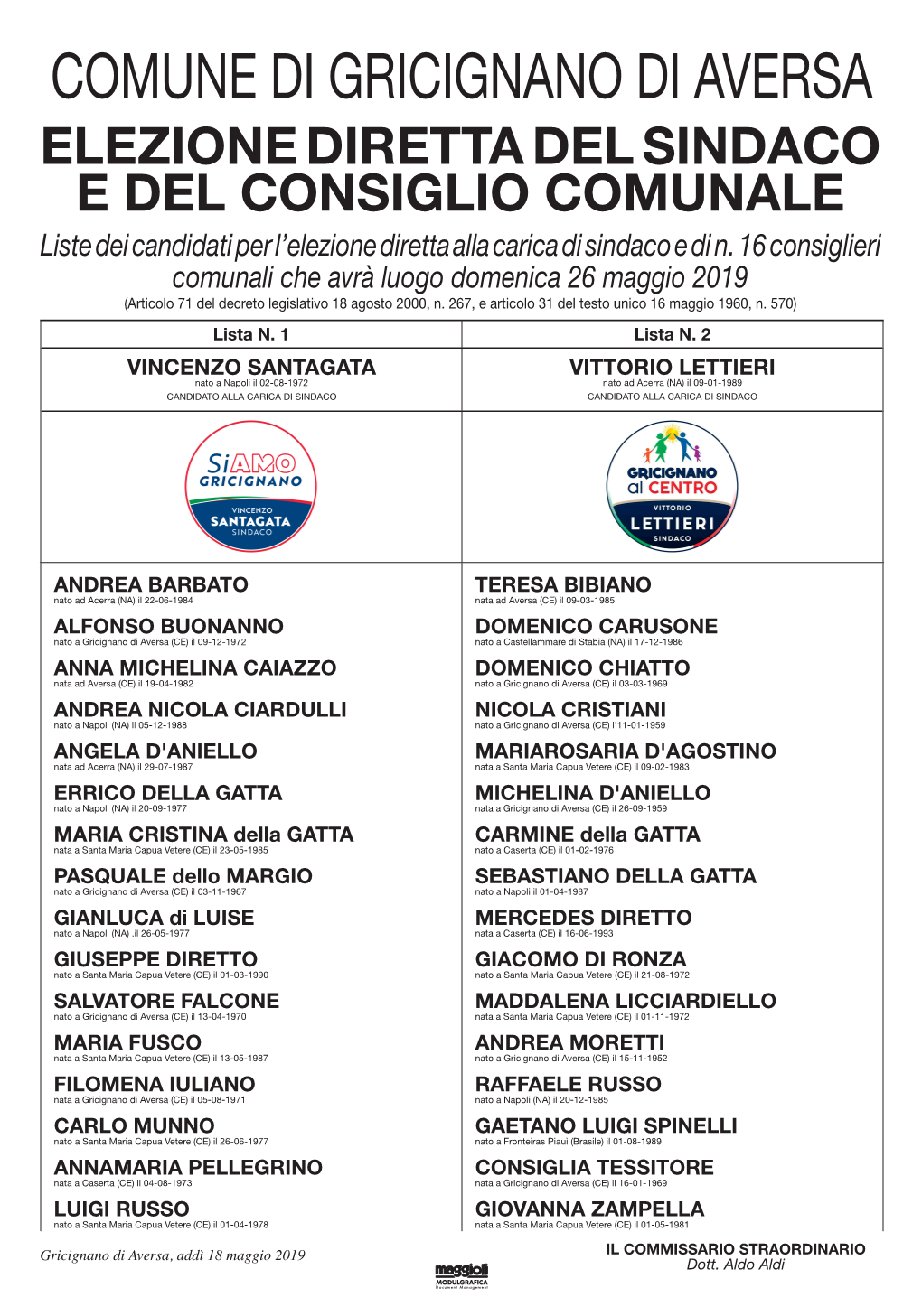 Liste Dei Candidati Per L'elezione Diretta Alla Carica Di Sindaco E Di N