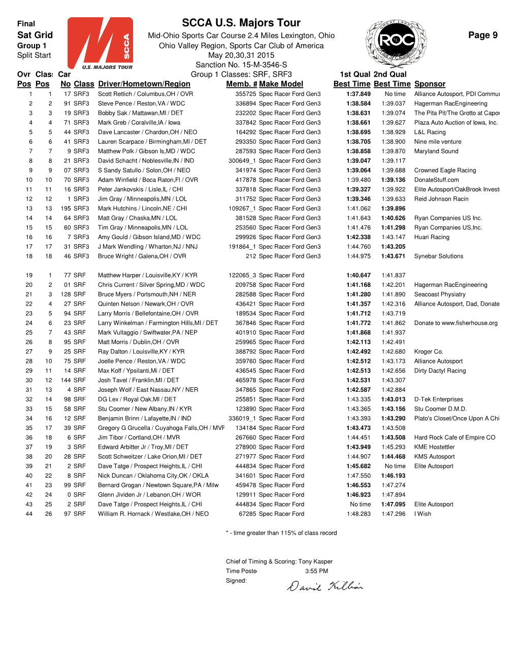 Results SCCA U.S