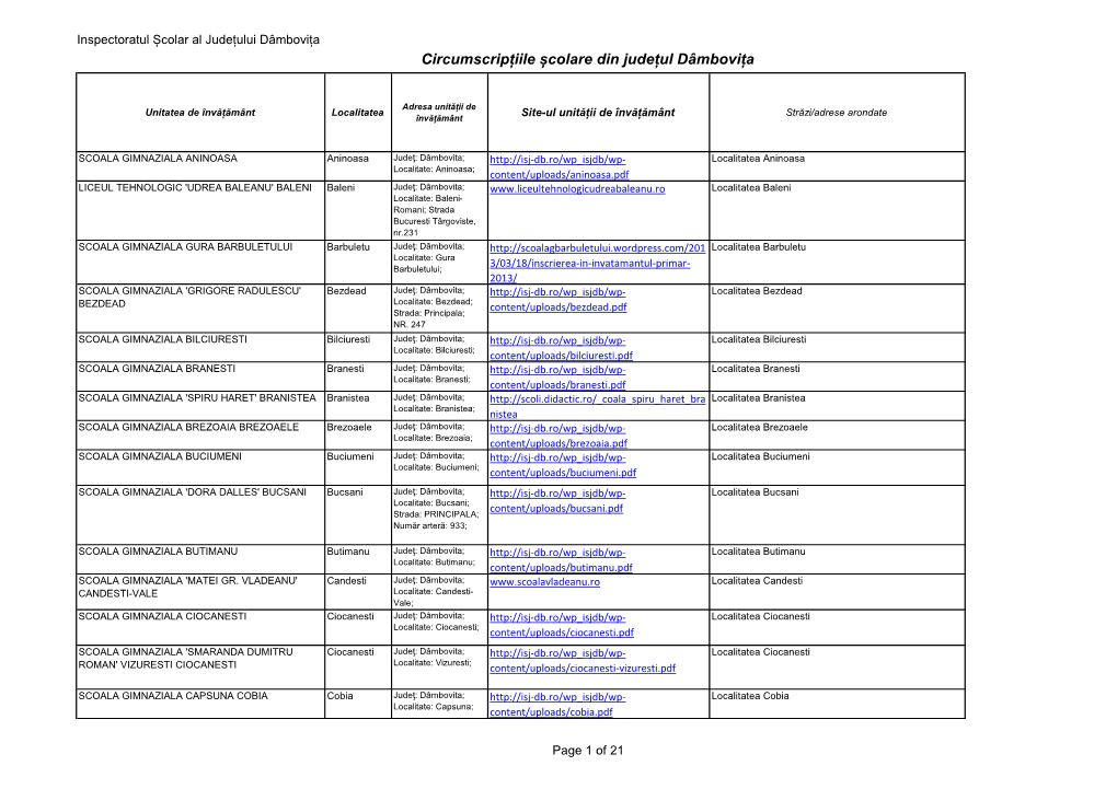 Circumscripțiile Școlare Din Județul Dâmbovița