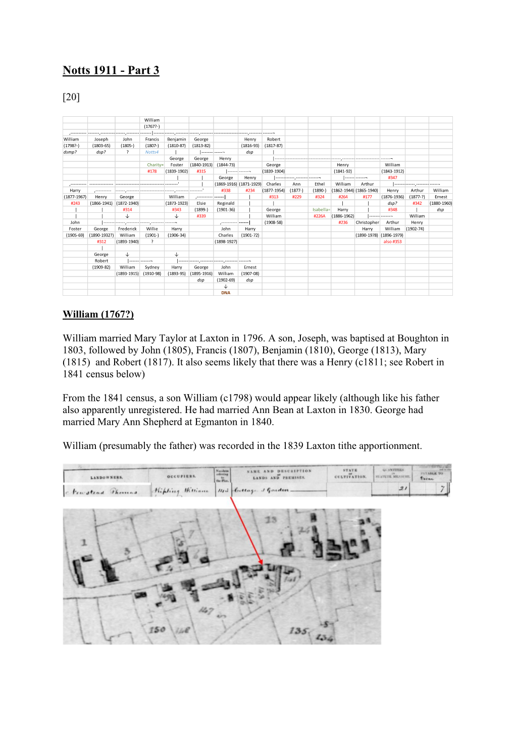 Notts 1911 - Part 3