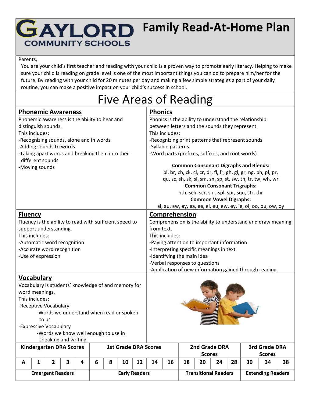 GCS Read-At-Home Plan