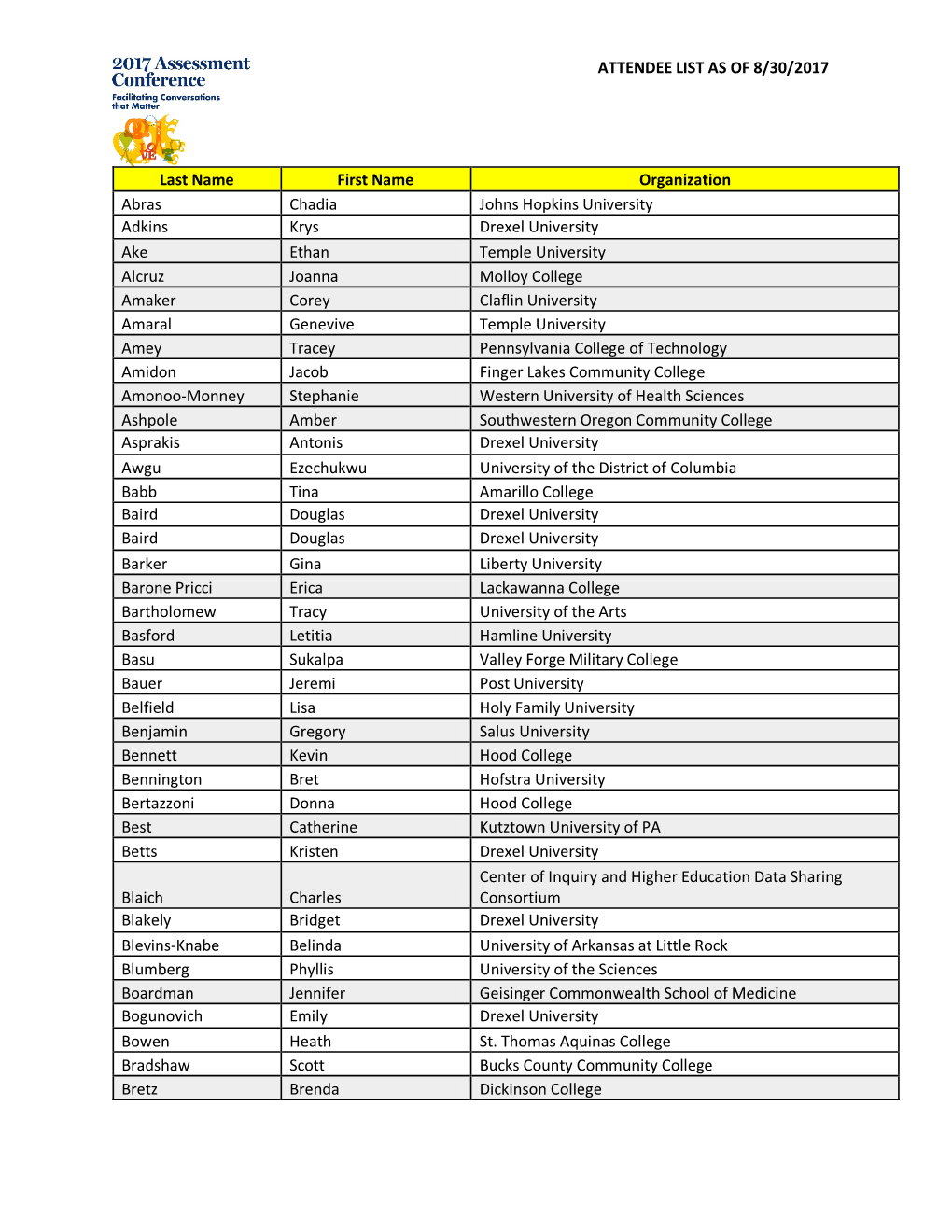 ATTENDEE LIST AS of 8/30/2017 Last Name First