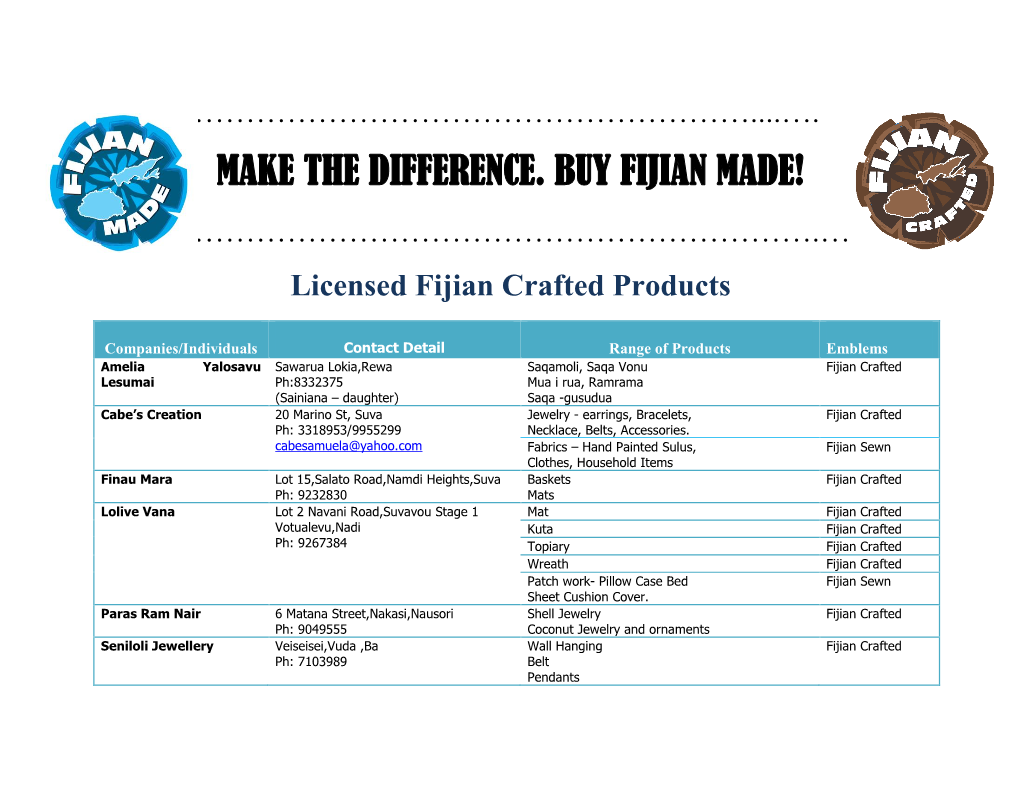 Make the Difference. Buy Fijian Made! ……………………………………………………….…