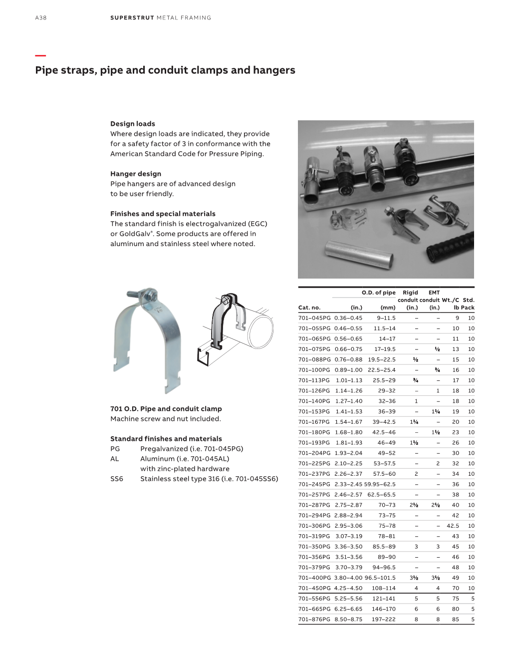 A38 Pipe Straps, Pipe and Conduit Clamps and Hangers