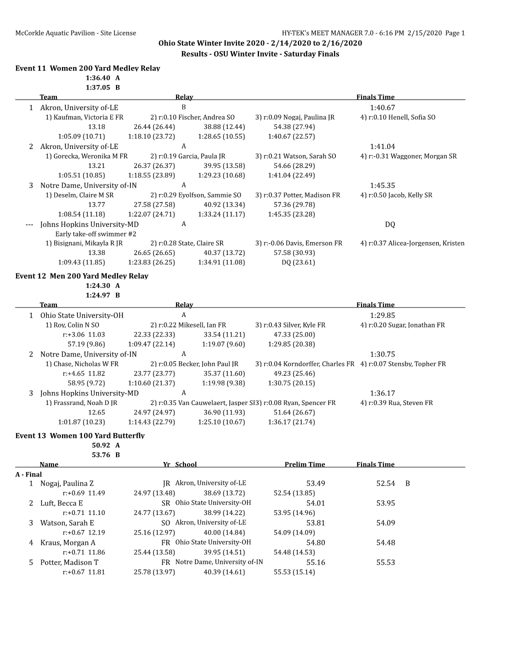 OSU Winter Invite - Saturday Finals